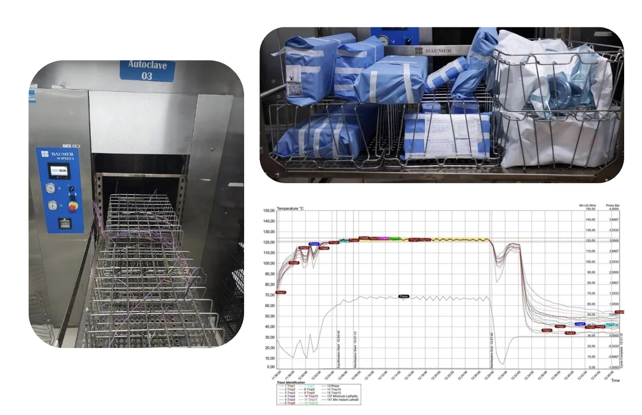 Validação do Xterilis em ambiente de autoclave real (ABNT NBR 16328)